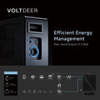 Voltdeer SR5000 AC Pro | 2.5kW, 5.12kWh | Pylontech LiFePO₄ met noodstroom