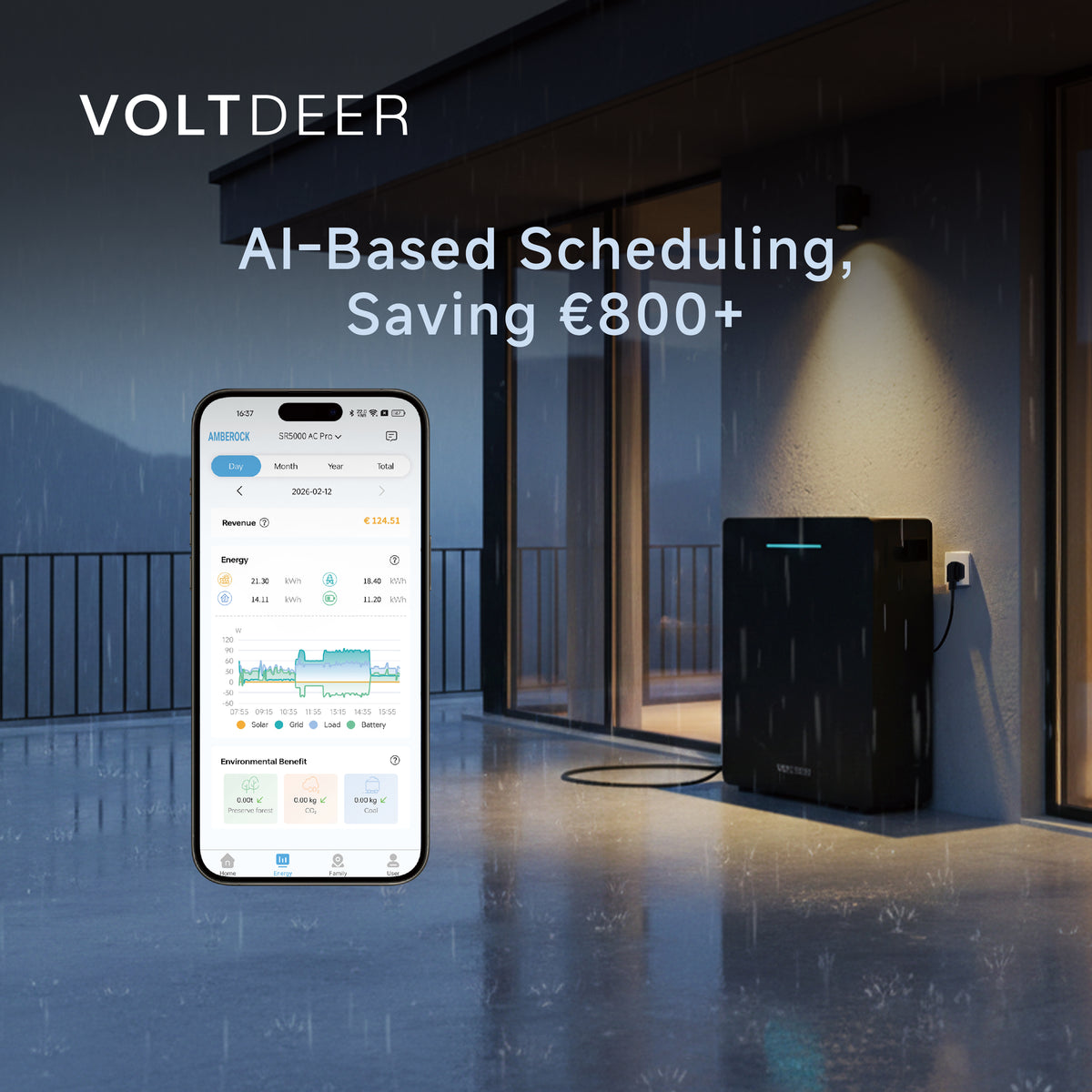 Voltdeer SR5000 AC Pro | 2.5kW, 5.12kWh | Pylontech LiFePO₄ met noodstroom