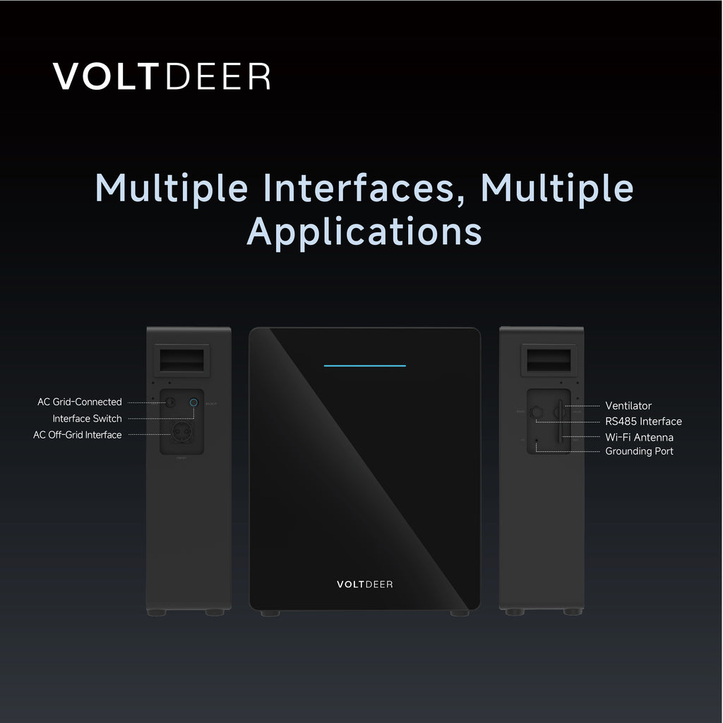 Voltdeer SR5000 AC Pro | 2.5kW, 5.12kWh | Pylontech LiFePO₄ met noodstroom