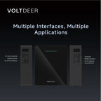 Voltdeer SR5000 AC Pro | 2.5kW, 5.12kWh | Pylontech LiFePO₄ met noodstroom