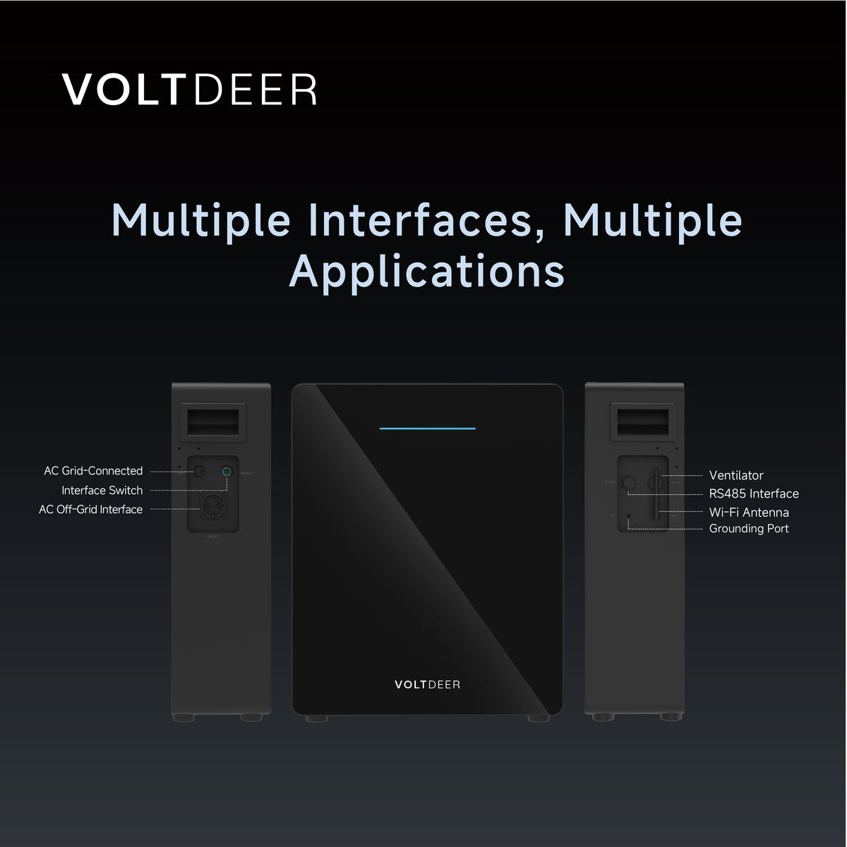 Voltdeer SR5000 AC Pro | 2.5kW, 5.12kWh | Pylontech LiFePO₄ met noodstroom